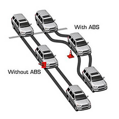 FRENOS ABS CON EBD 
 En frenadas súbitas, el ABS evita el bloqueo de las ruedas, mientras el EBD optimiza la fuerza de frenado por cada rueda, para que no pierdas el control del vehículo.