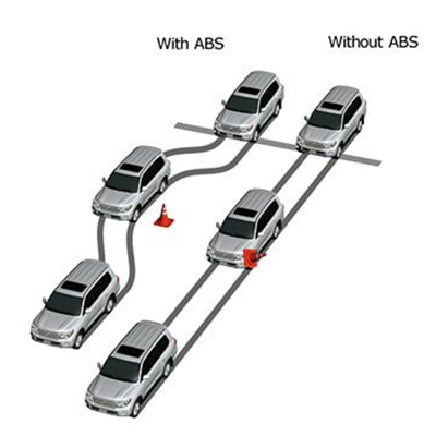 Frenos ABS con EBD. 
 Sus frenos antibloqueo, con distribución electrónica del frenado, permiten frenar en todo momento con seguridad, independientemente de la cantidad de carga.